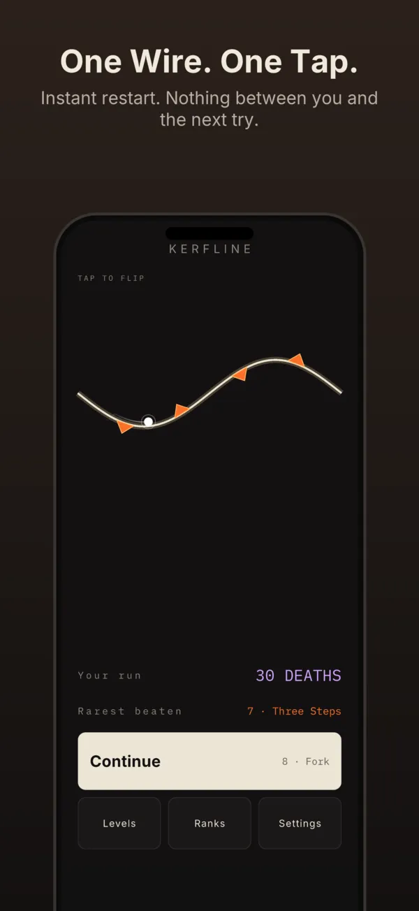 The Kerfline home screen: a wire curving across the upper half with the dot beside a spike, then a summary reading your run 30 deaths and rarest beaten 7, Three Steps. A Continue button offers 8, Fork, above buttons for Levels, Ranks and Settings.